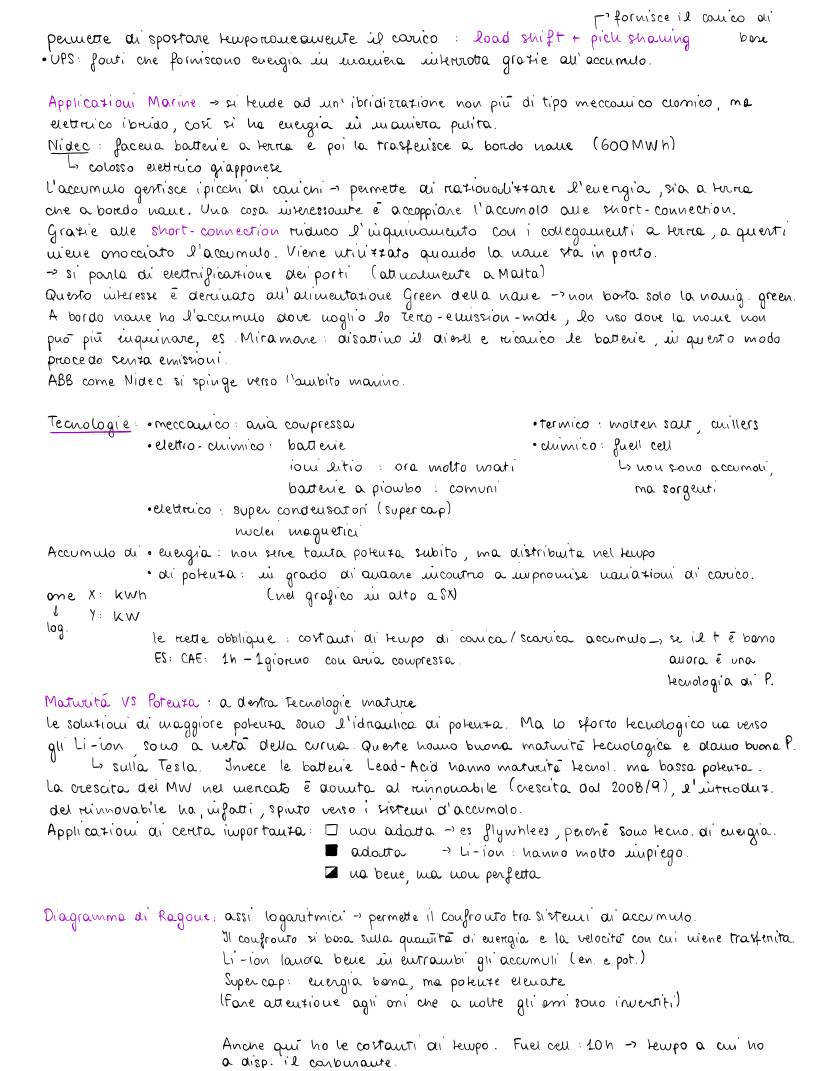 Menu di Basil Lounge Bar con Cucina e Pizzeria 