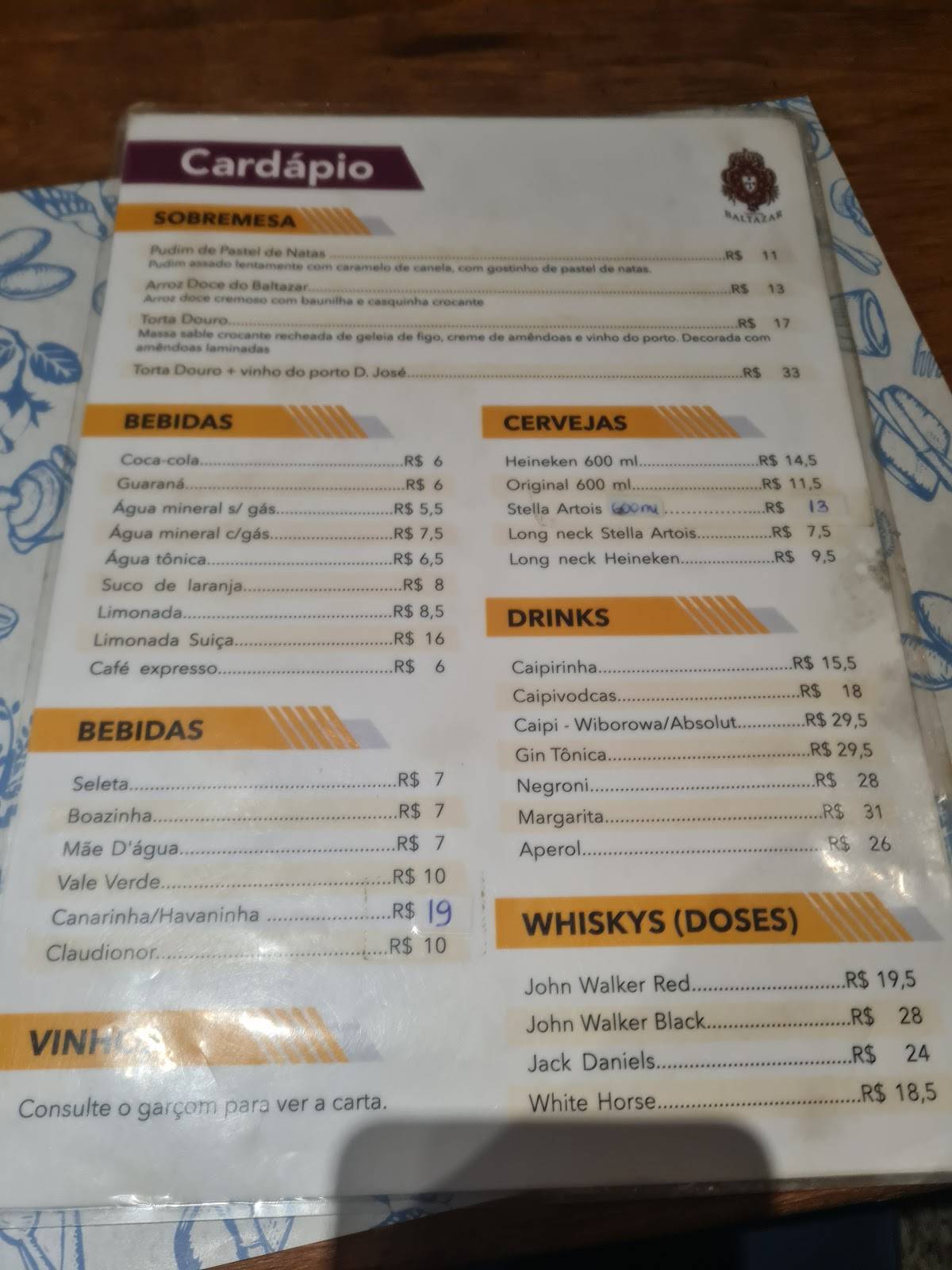 Taberna Baltazar cardápio