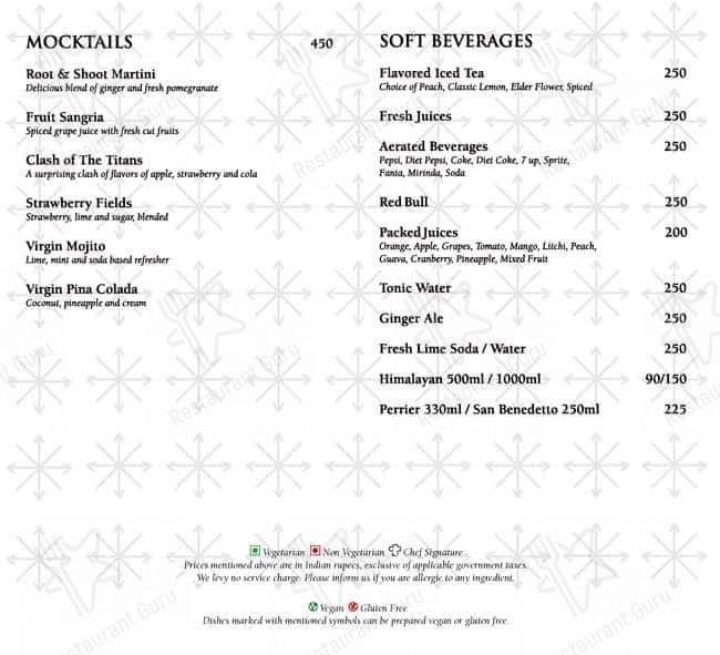 Cafe 77 East menu