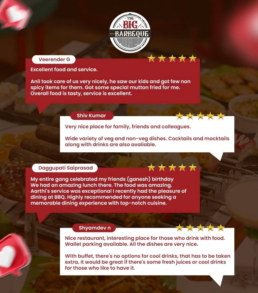 The Big Barbeque - Buffet - Bengaluru - Electronic City menu