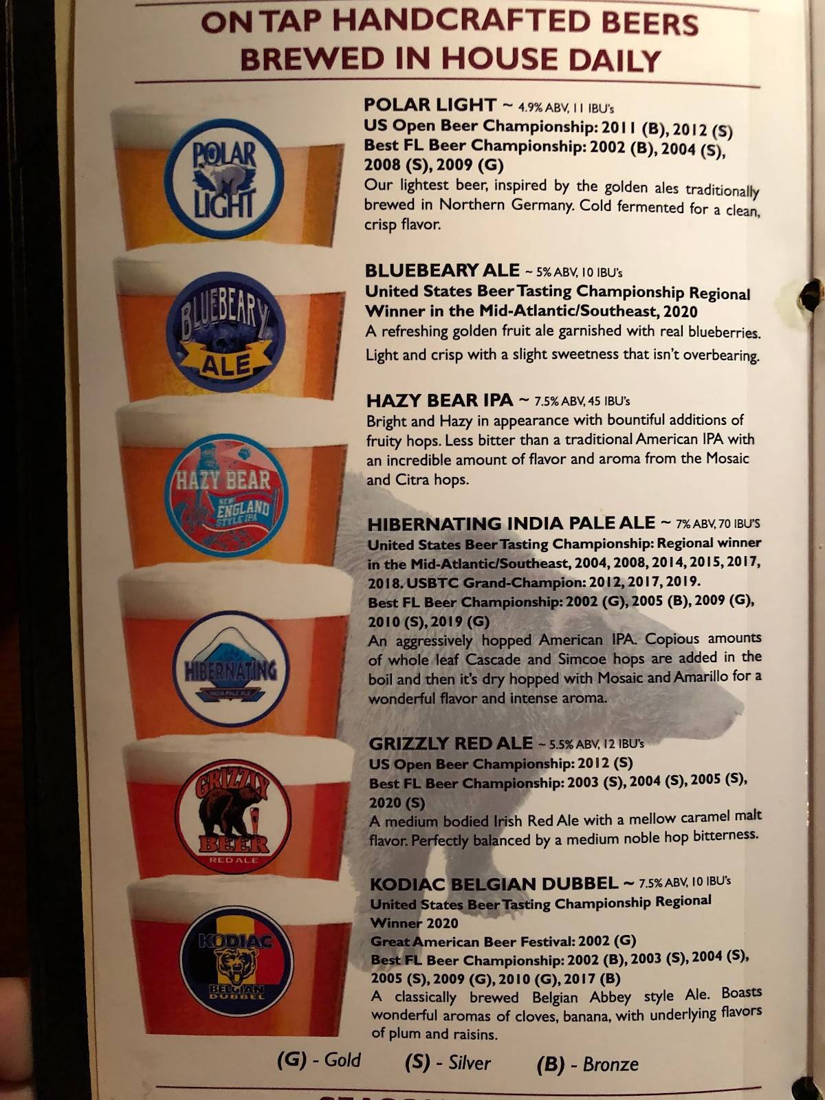 Menu at Big Bear Brewing Company restaurant, Coral Springs
