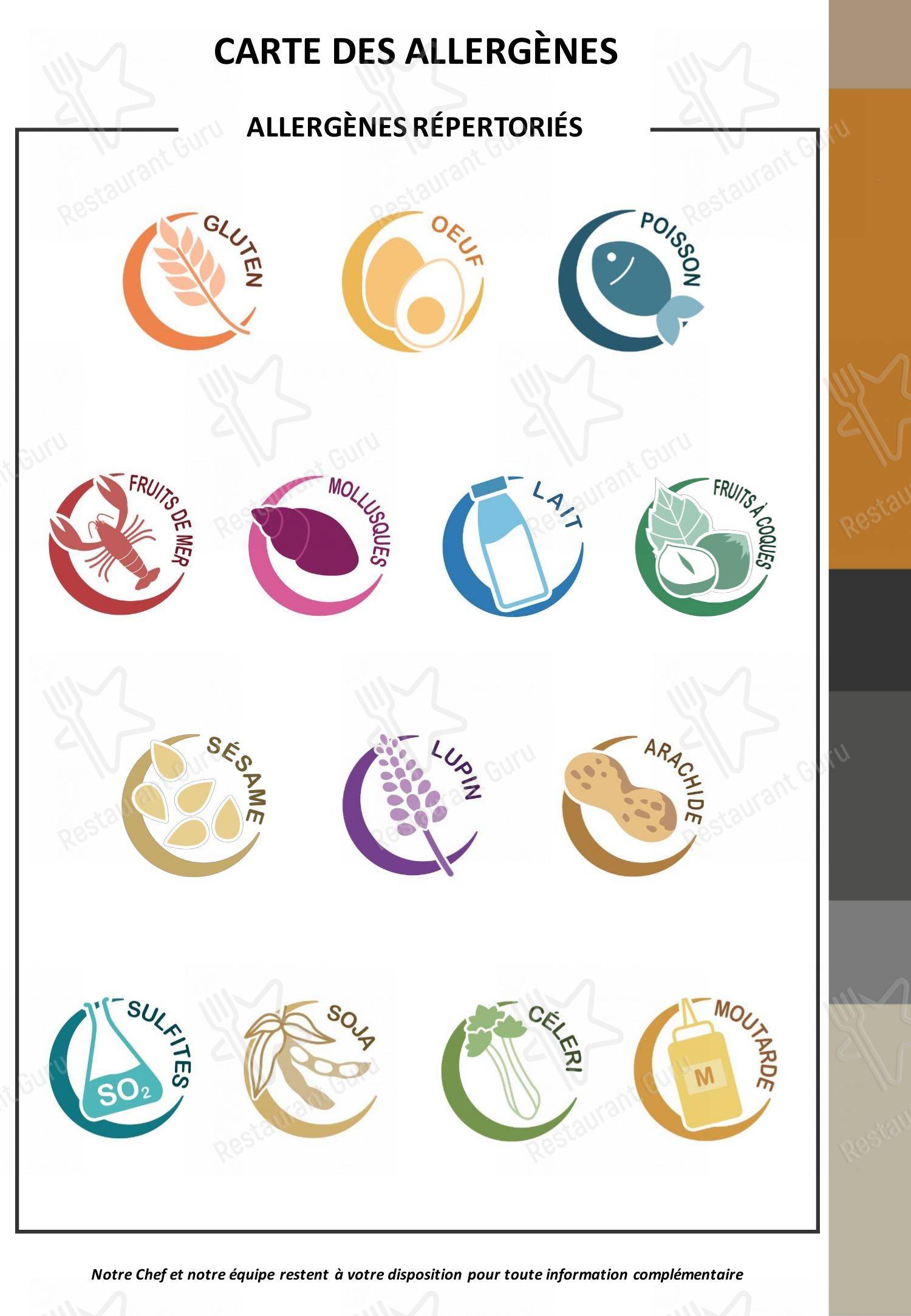 Menu bar pour Brasserie L'Ouest - Bocuse restaurant