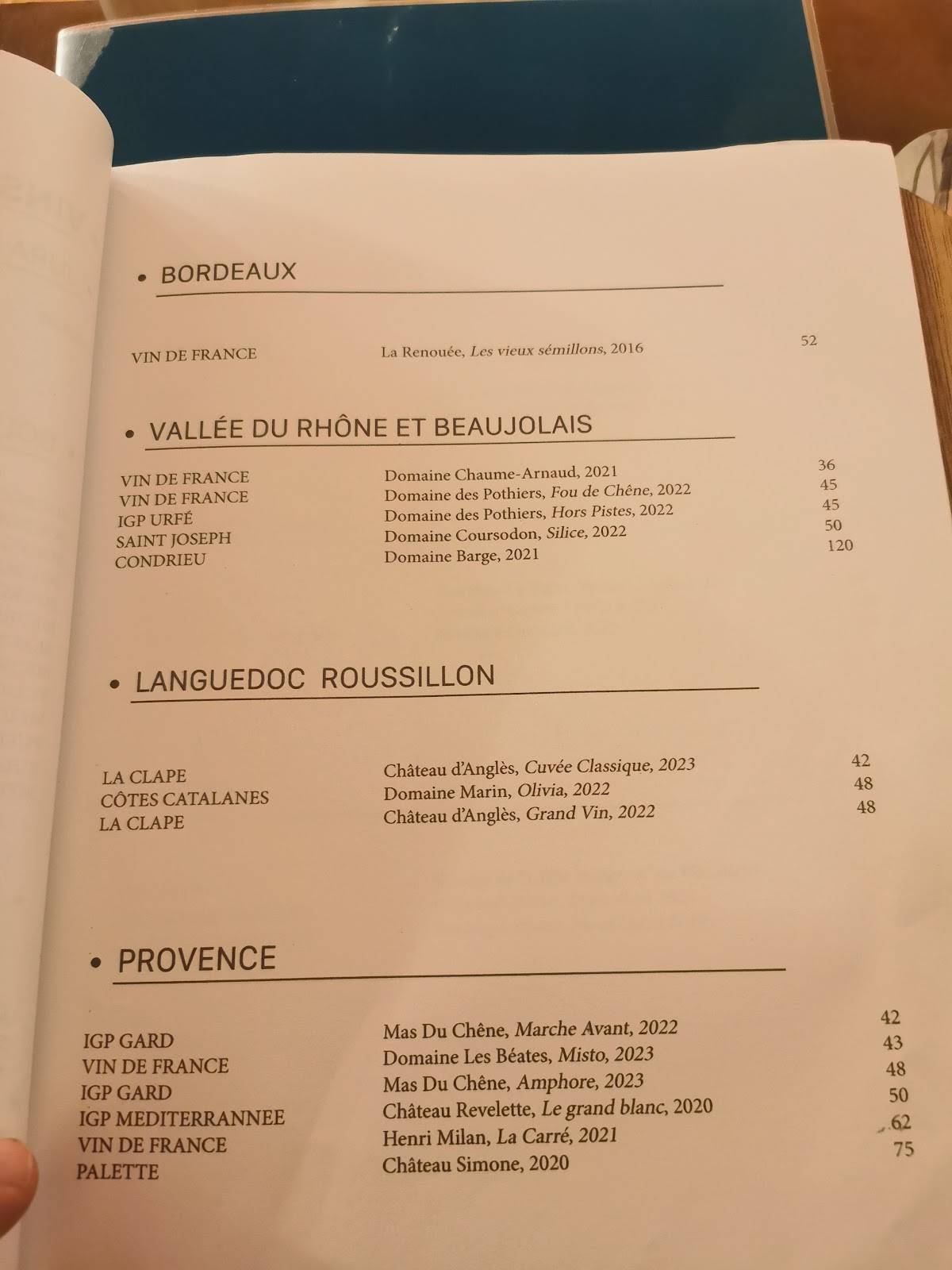 Menu de Copains - Restaurant Marseille