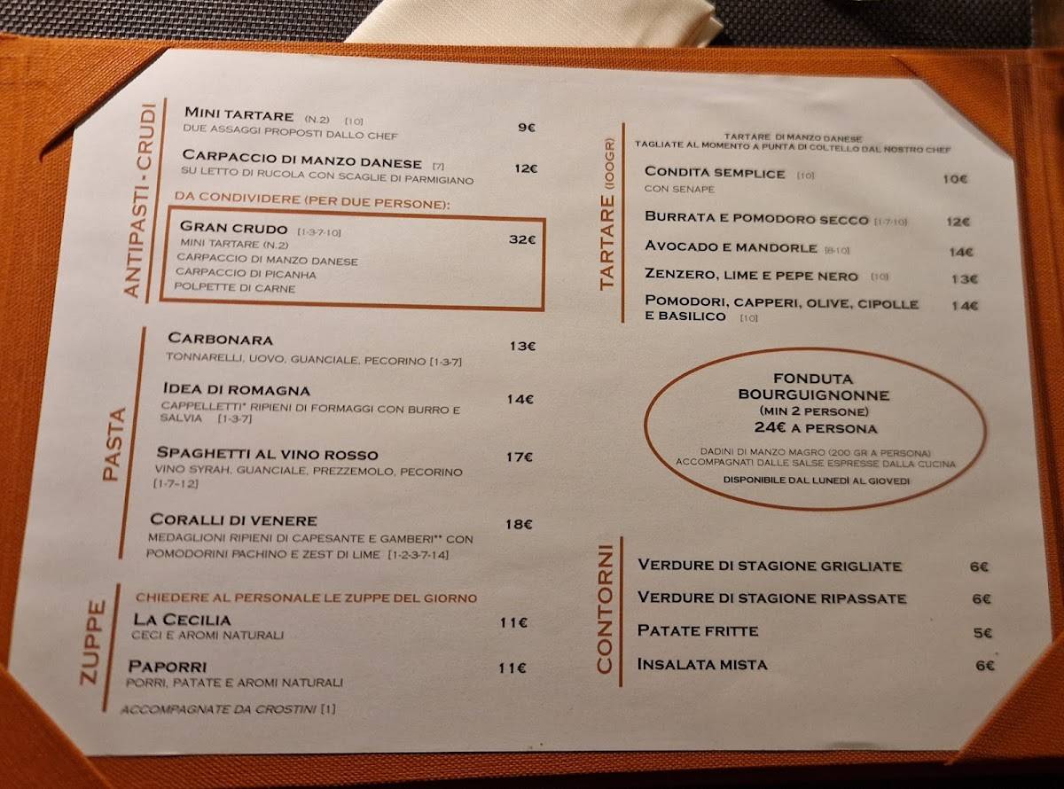 Menu di Cafè Corrientes 