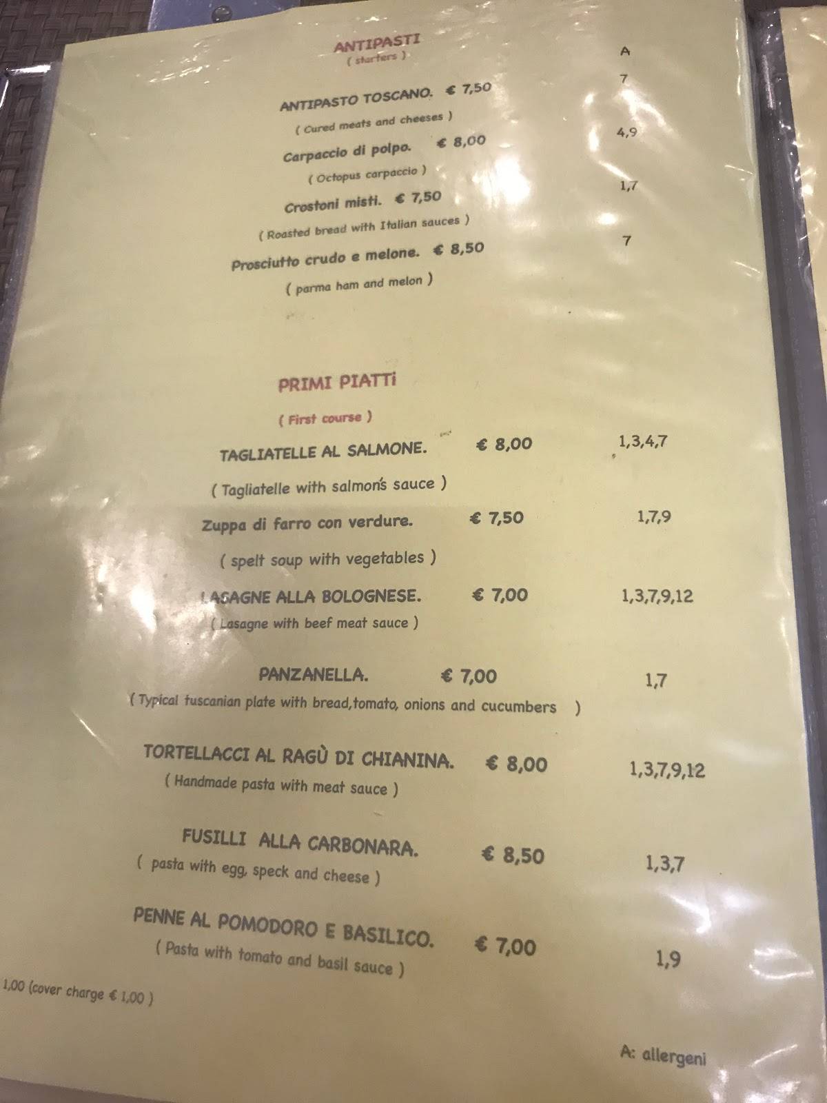 Menu de Reverse Firenze