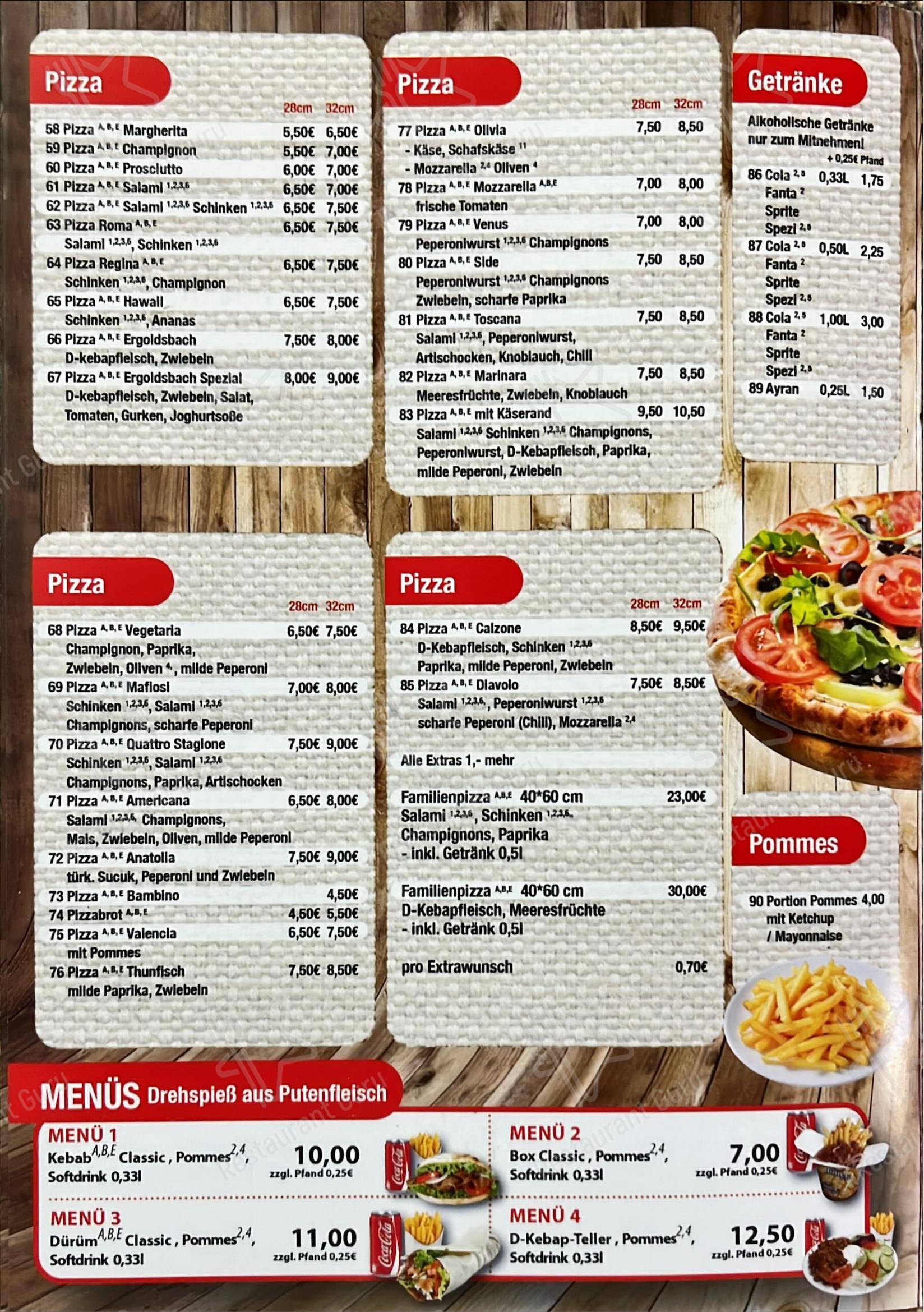 bad kösener pizza & döner