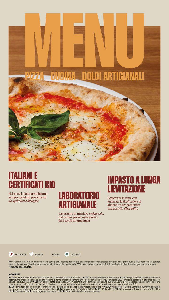 Menu di Pizzikotto Carpi 