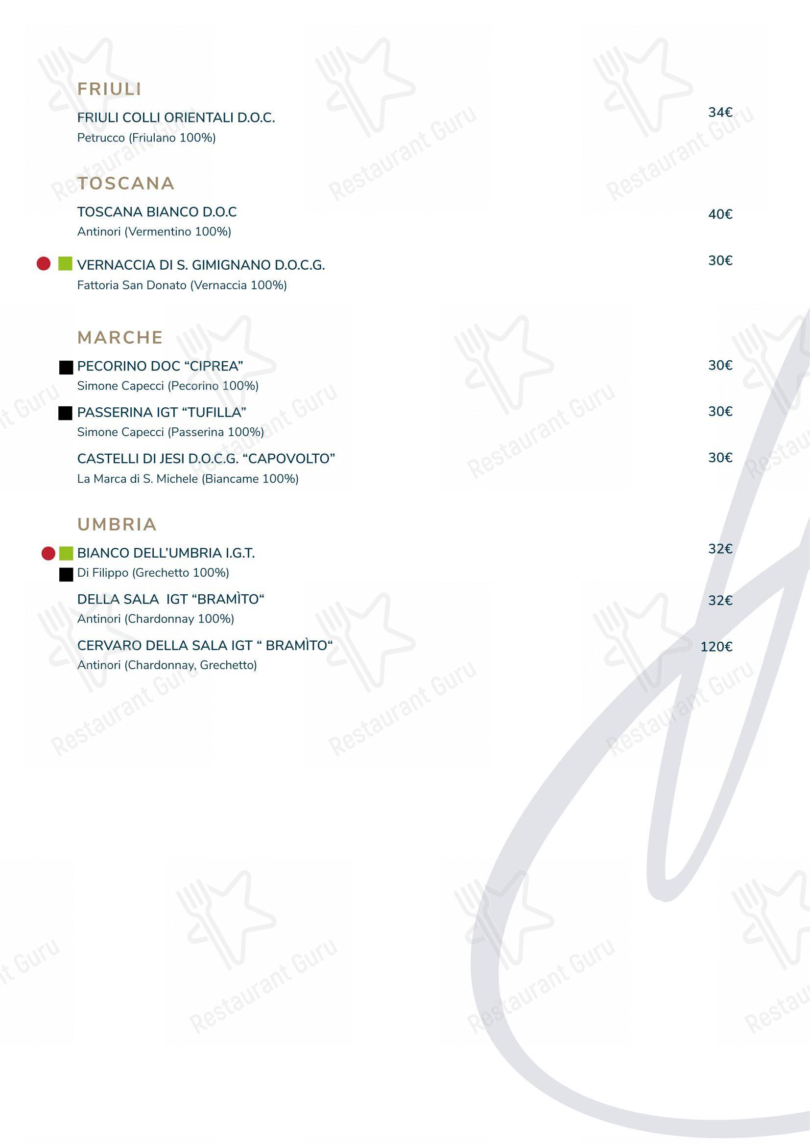 Casa Bi Restaurant in Milano - Menu bar