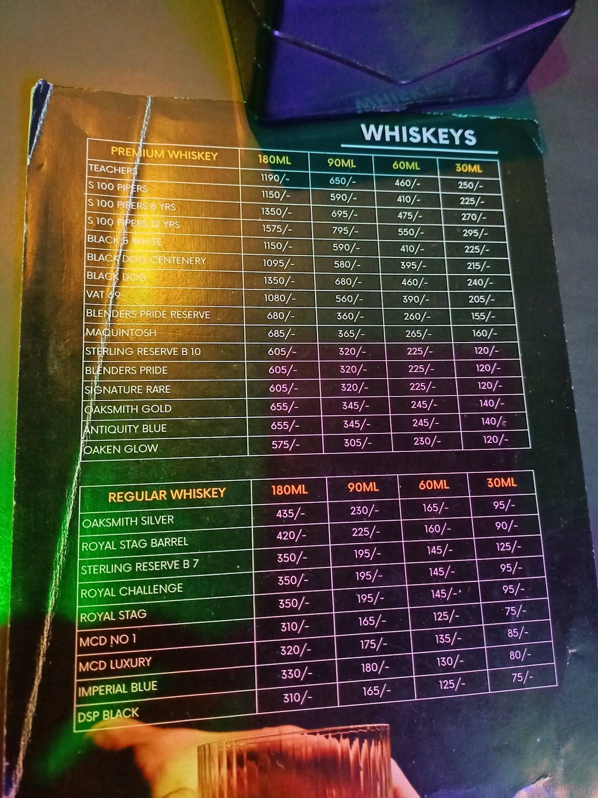 Chala Basuya Dadar menu