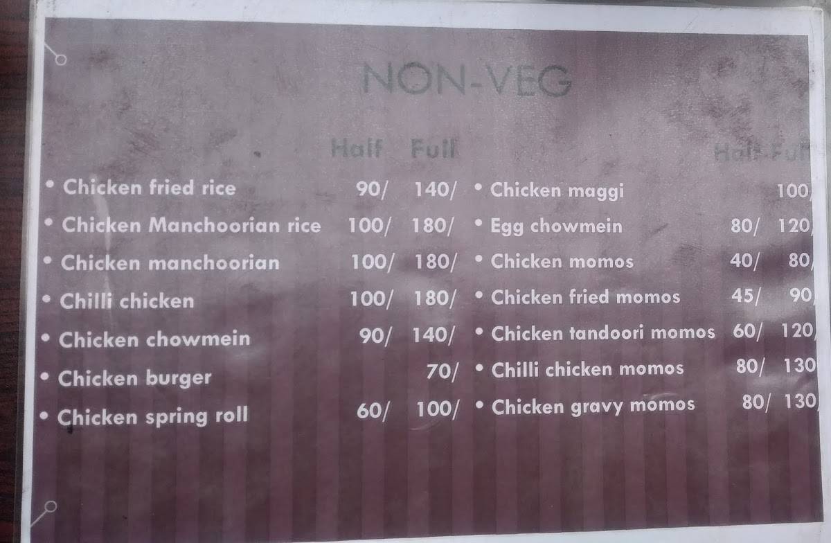 Chaudhary momos and fastfood menu
