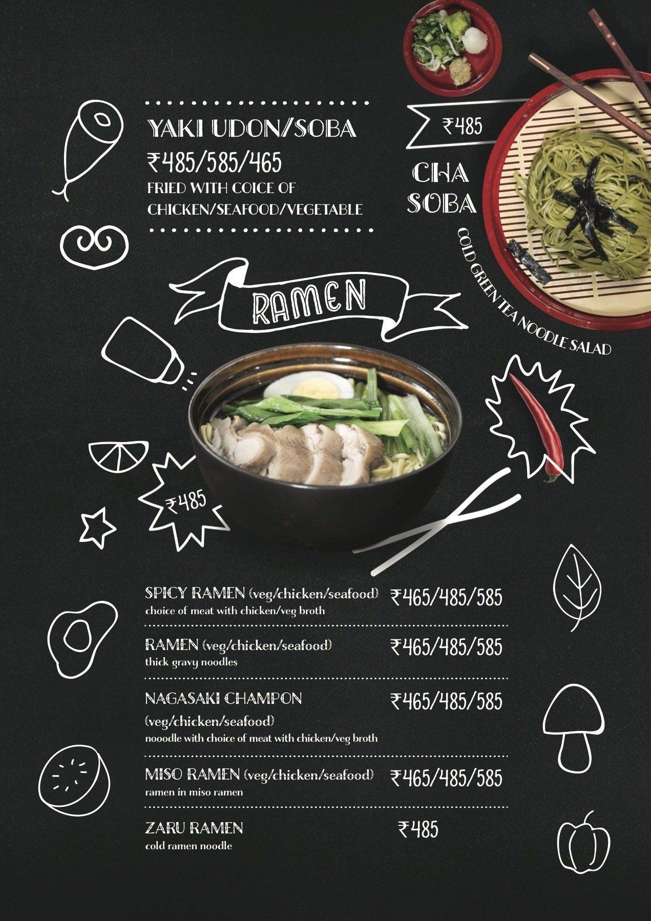 Sushi in a Box menu