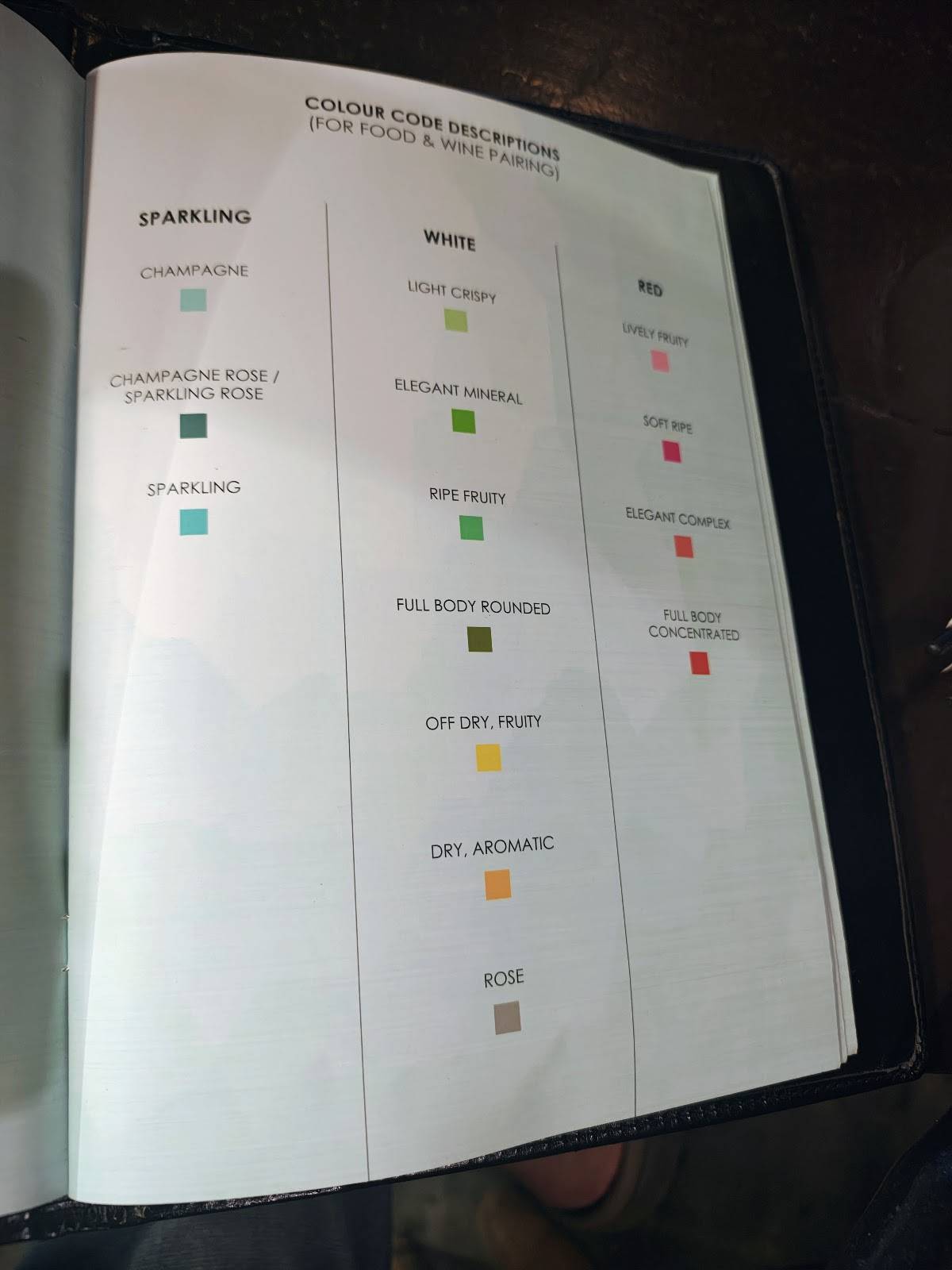 Corta's menu