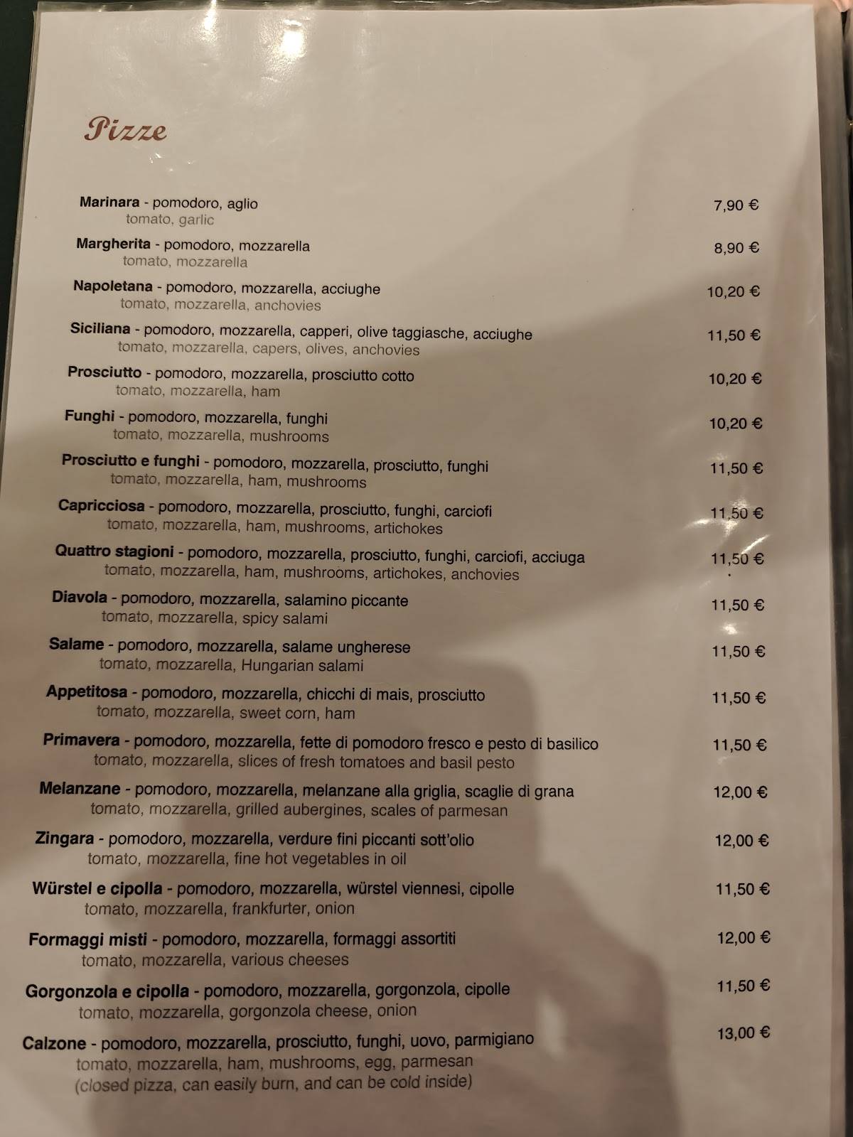 Menu di Pizzeria Fornella 