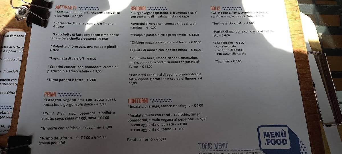 Menu di Cre.Zi. Plus 