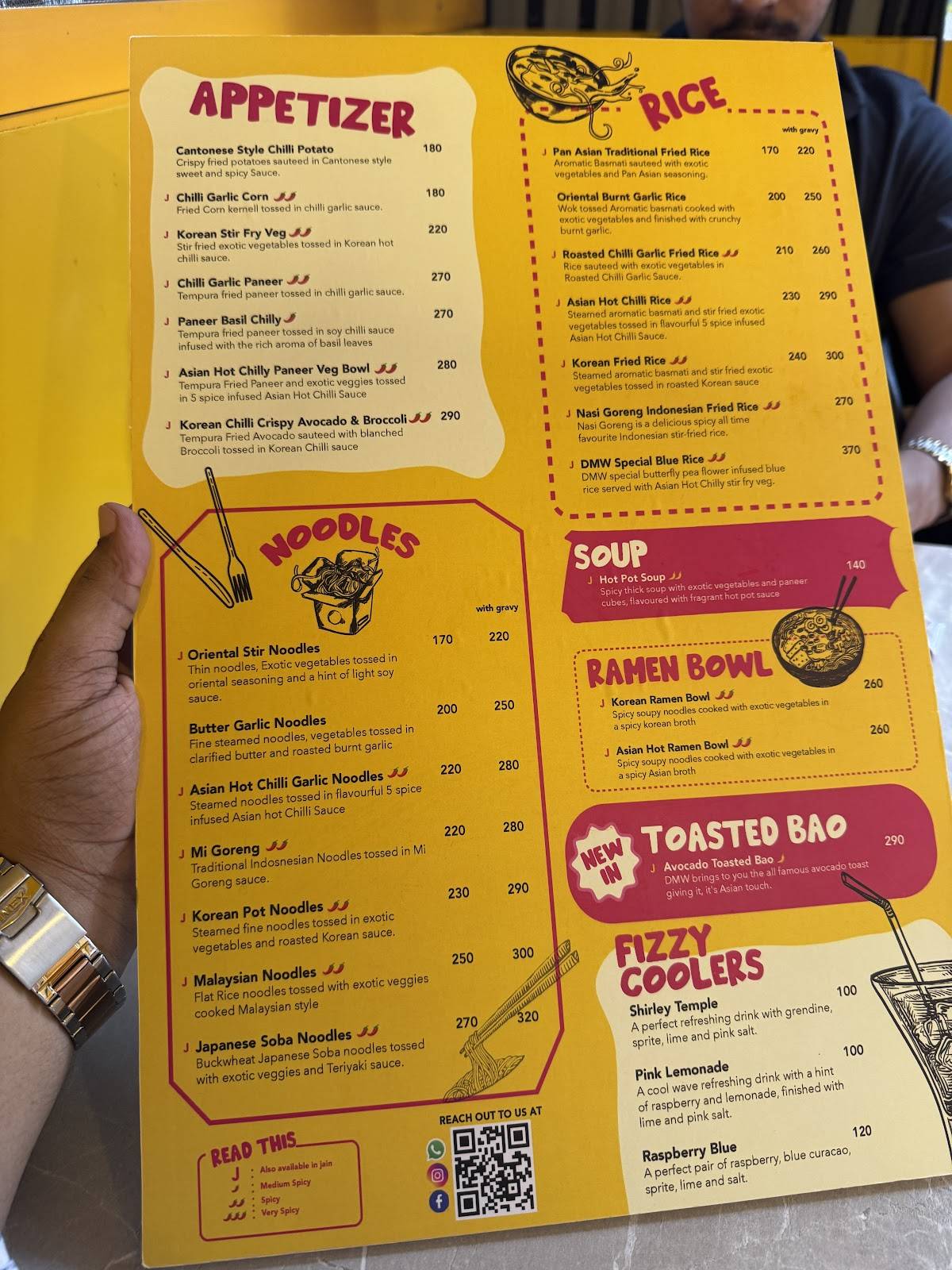 DMW Ghatkopar's Best Veg & Jain Sushi Dimsum Momos & Wontons menu