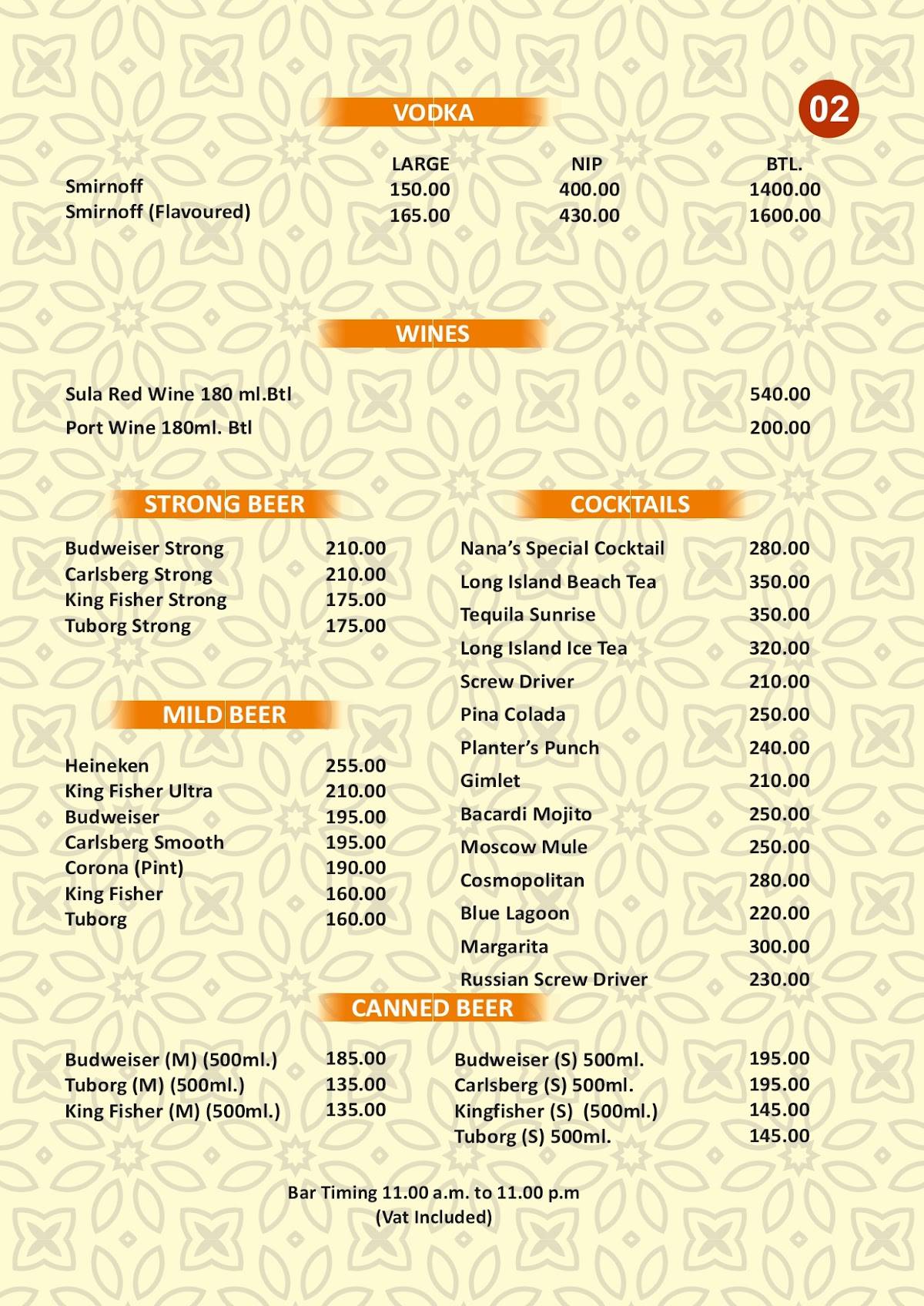 Nana's Restaurant menu