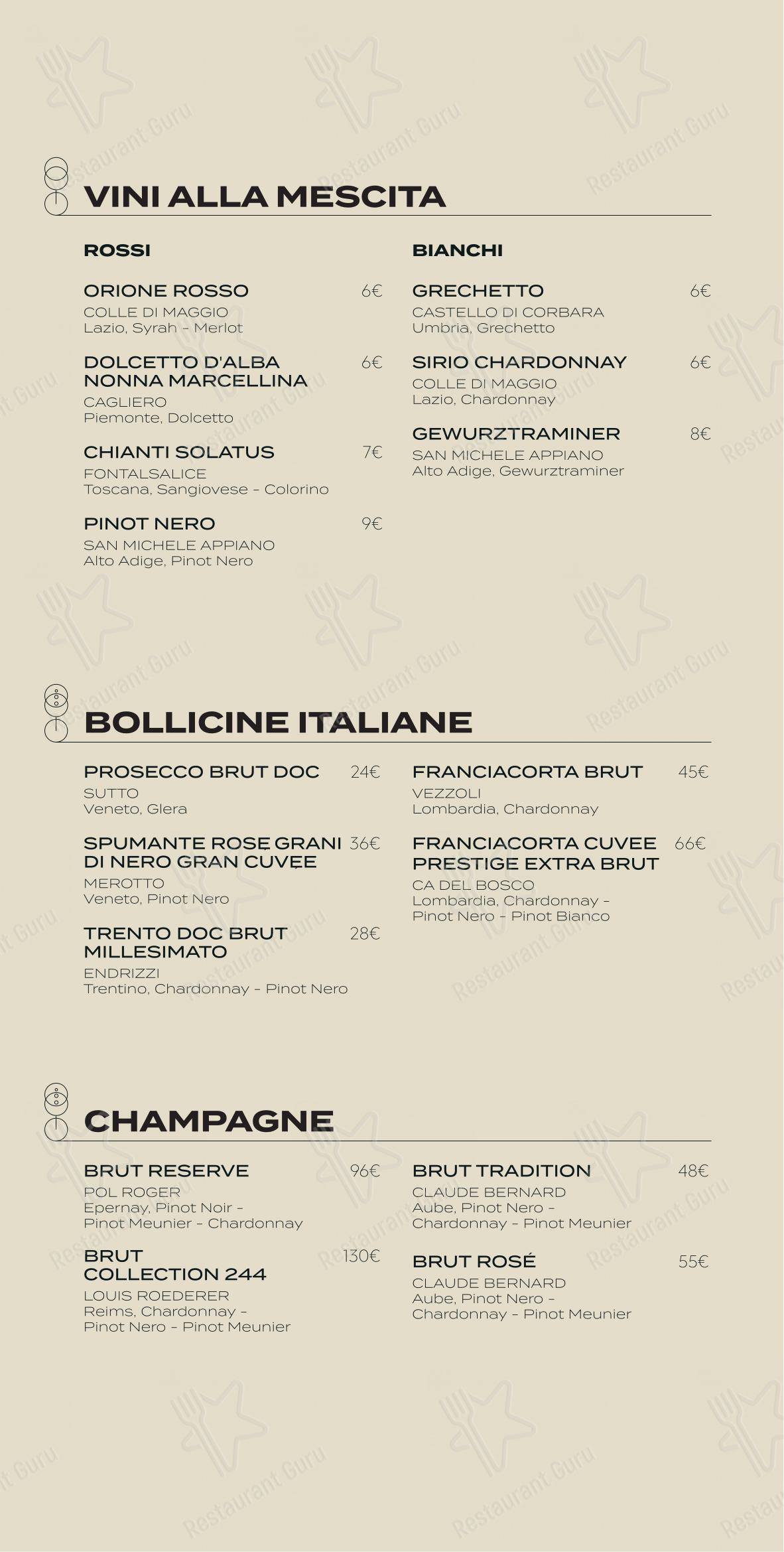 Основное меню per Don's - Meats & Spirits pub & bar