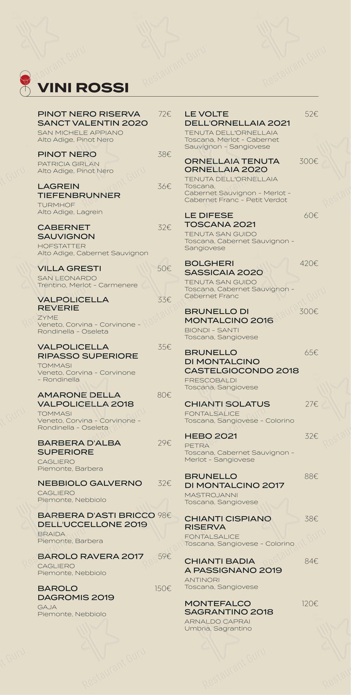 Don's - Meats & Spirits in Roma - Основное меню