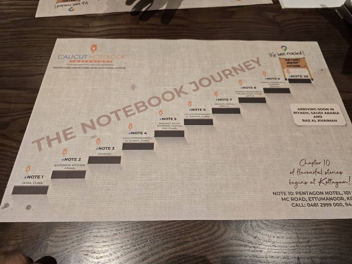 Calicut Notebook Restaurant Edappal menu