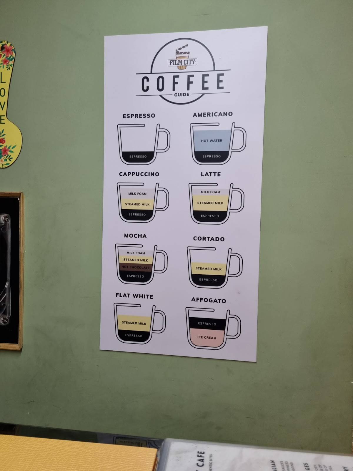 FILM CITY CAFE menu