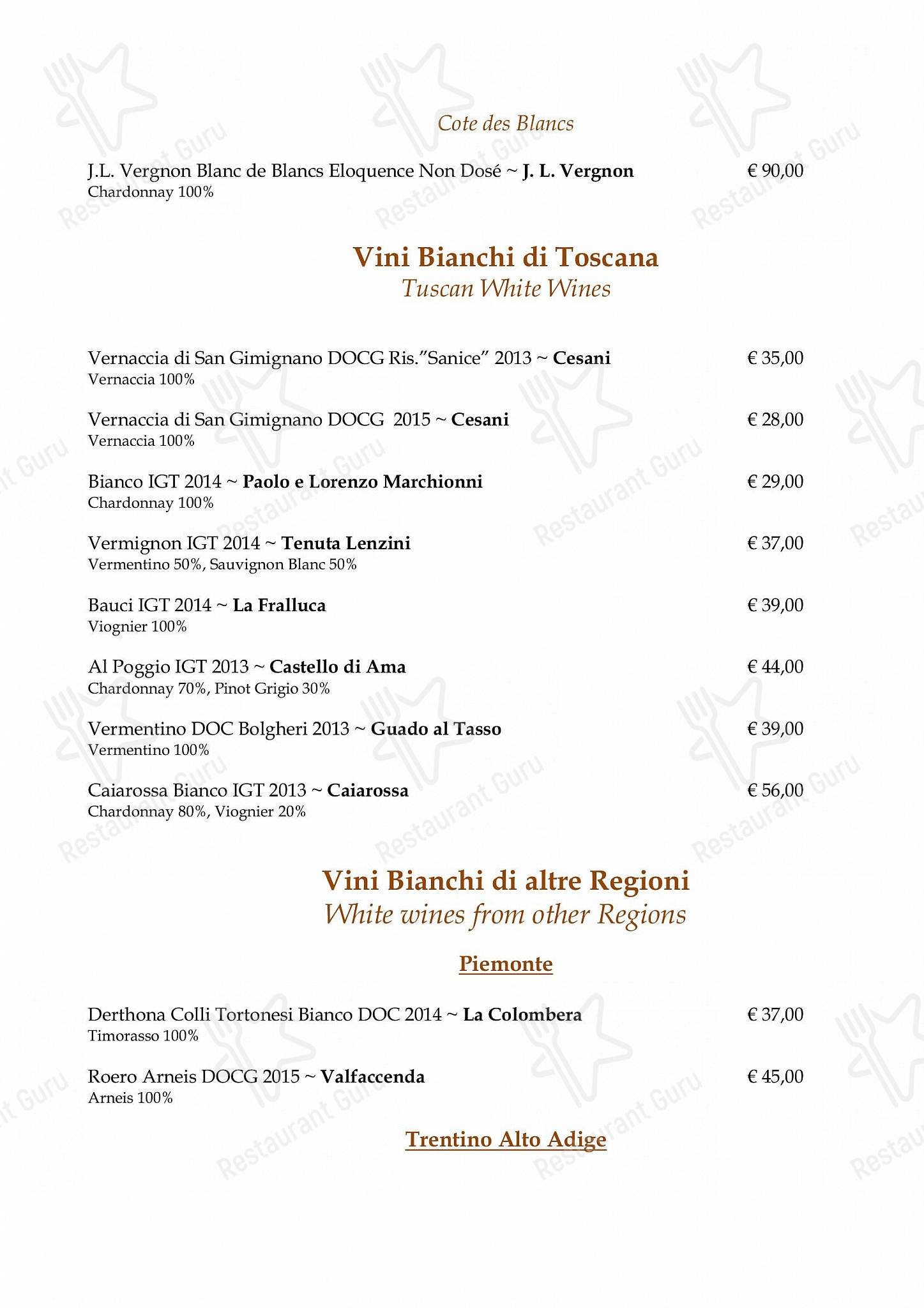 Lunch Menu per Il Conventino di Villa Tolomei a Marignolle ristorante