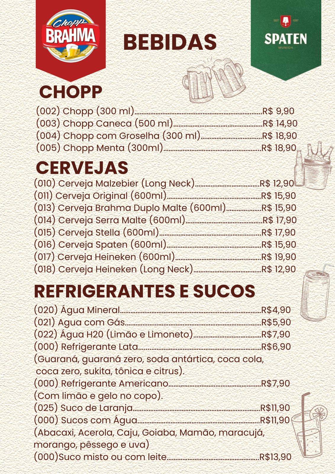 Fornaza Pizzaria e Choperia cardápio