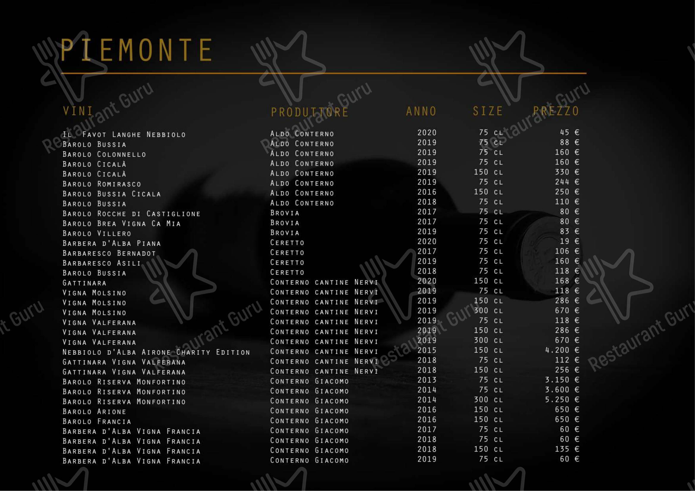 Menu bar per Ristorante Enoteca Frigerio ristorante
