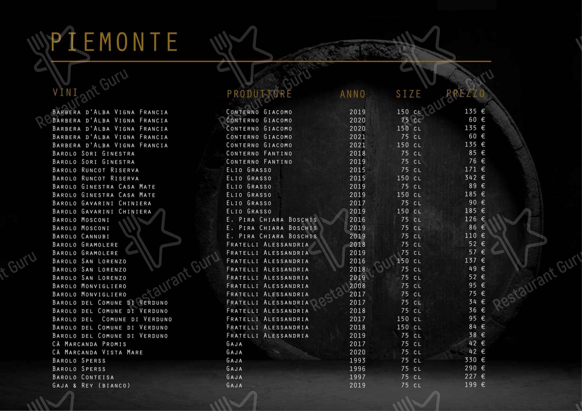 Menu bar per Ristorante Enoteca Frigerio in Lecco