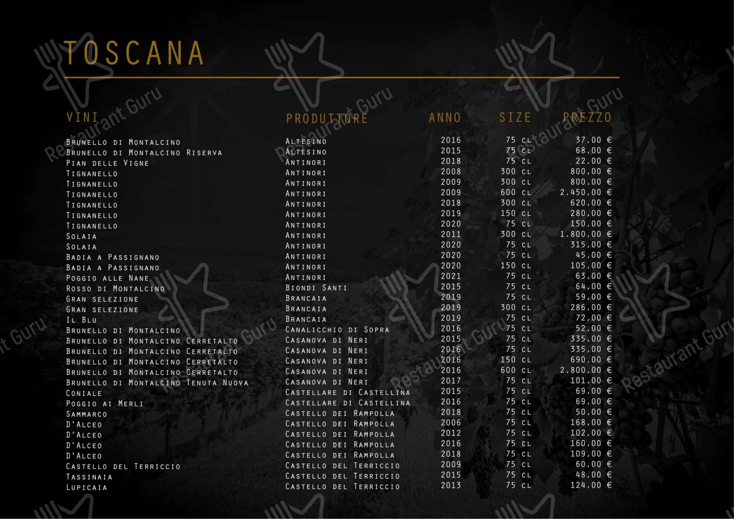 Ristorante Enoteca Frigerio in Lecco - Menu bar
