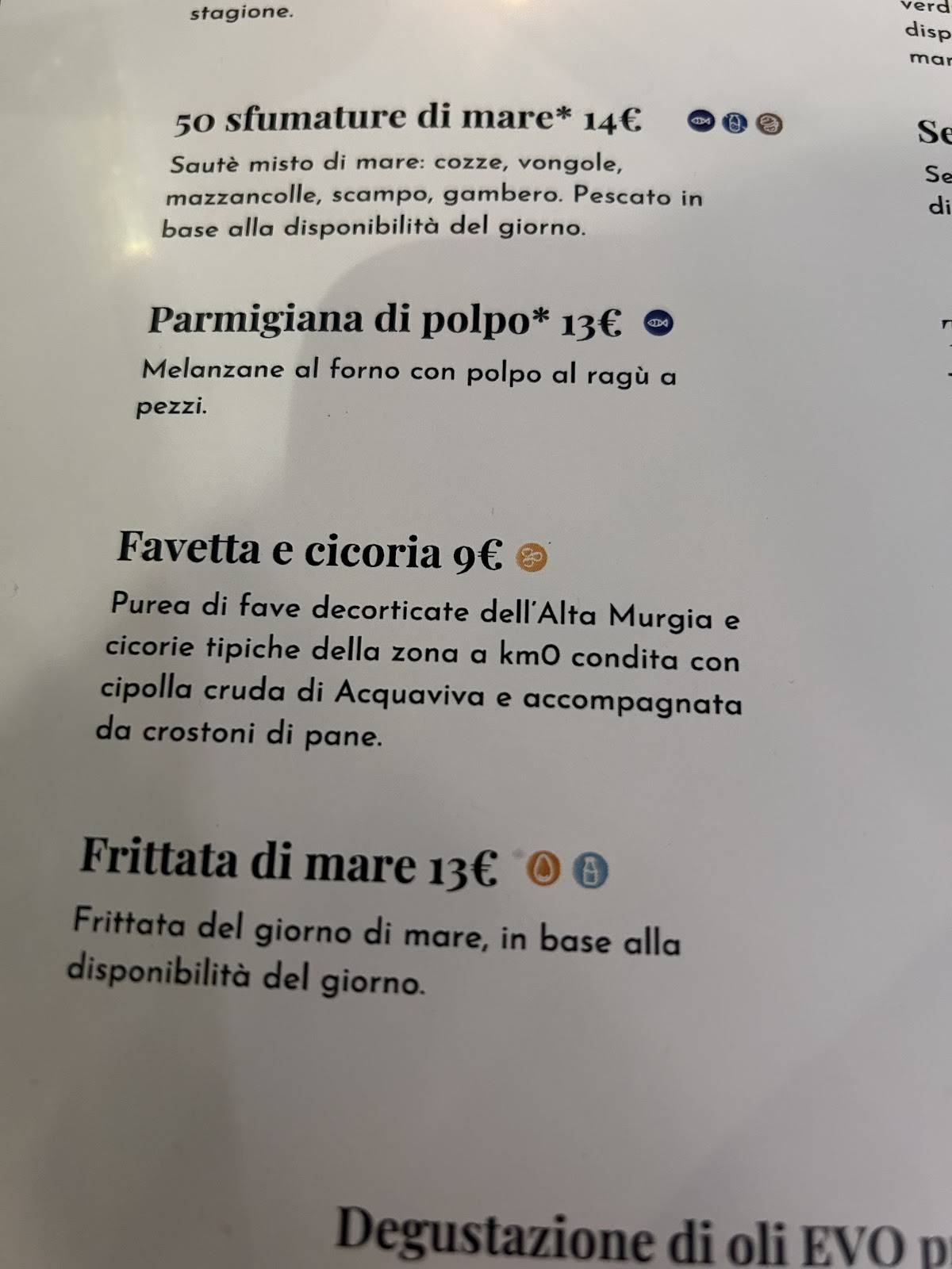 Menu di Ristorante osteria Scvnazz Giovinazzo 