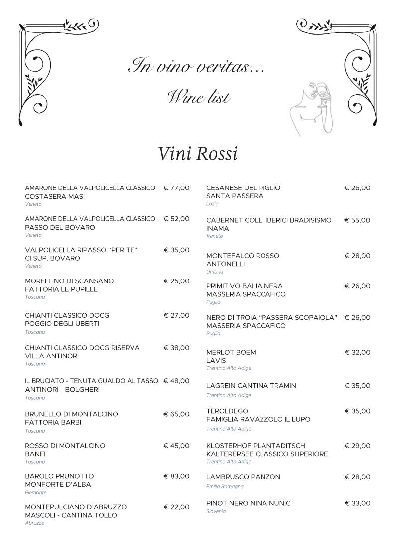 Menu di Guenda 