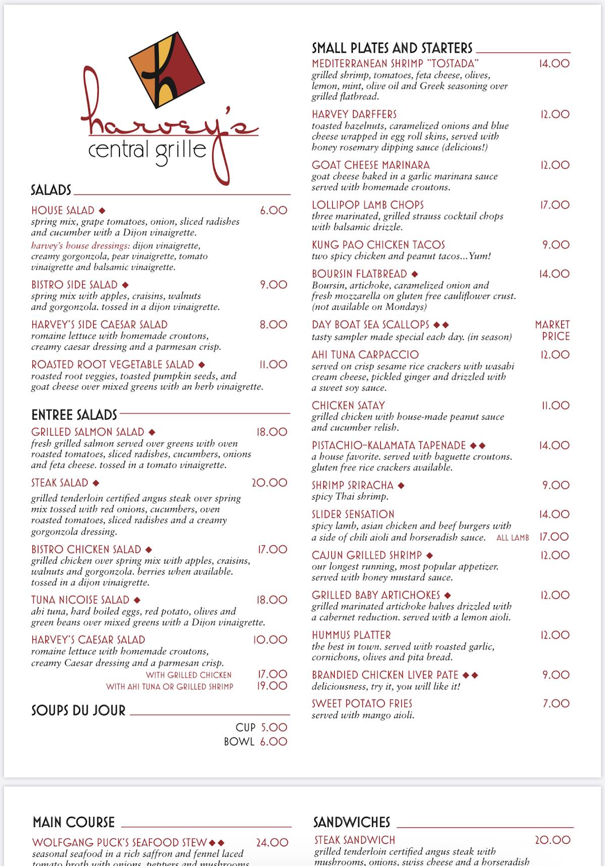 Menu at Harvey’s Central Grille restaurant, Mequon