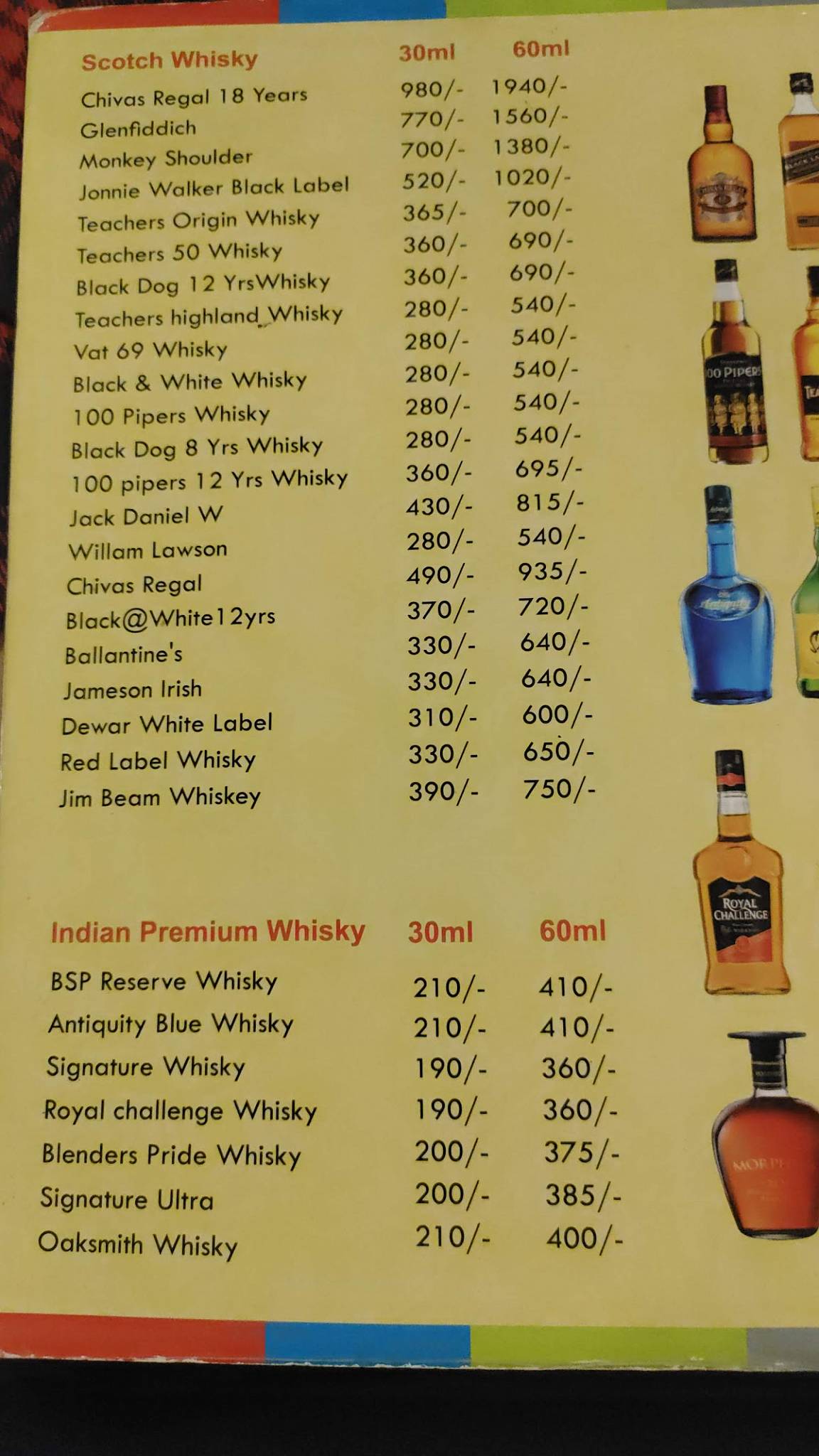 Hotel Megha City menu