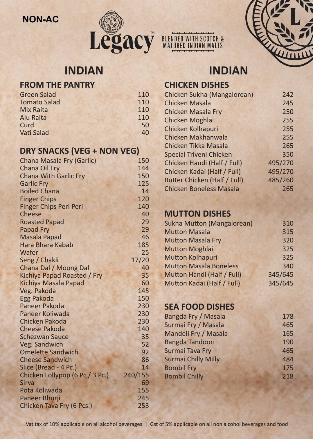 Hotel Triveni Bar and Restaurant Best Restaurant in Bandra menu