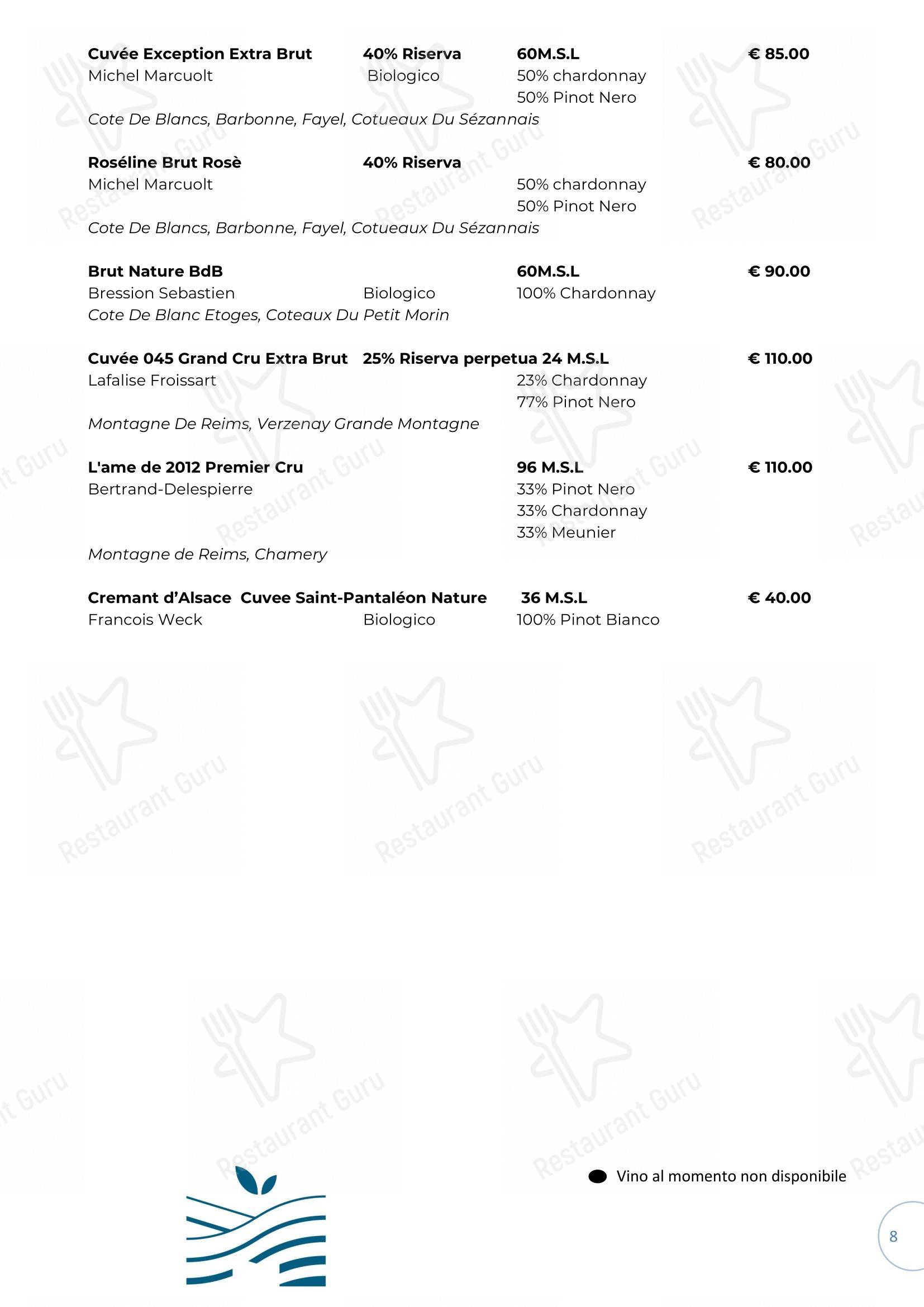 Menu per Il Gatto sull'Albicocco in Rimini