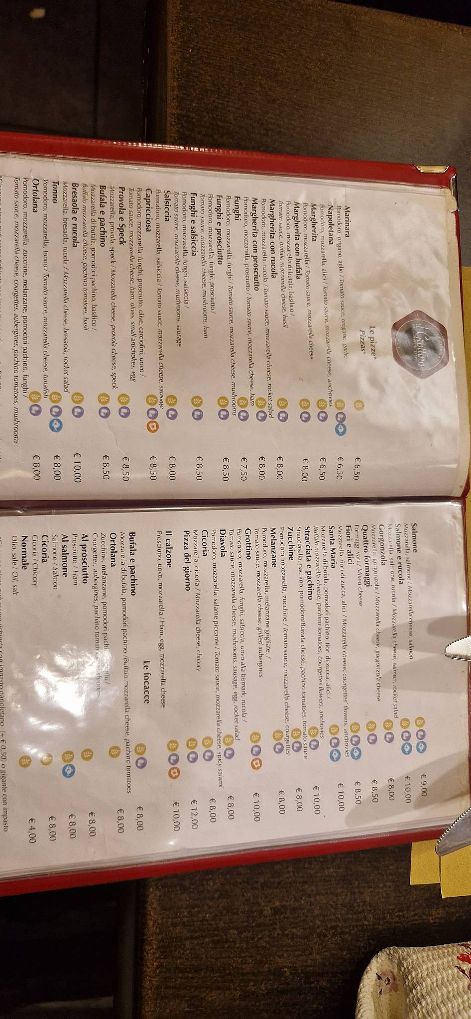 Menu di Il Grottino a Testaccio 