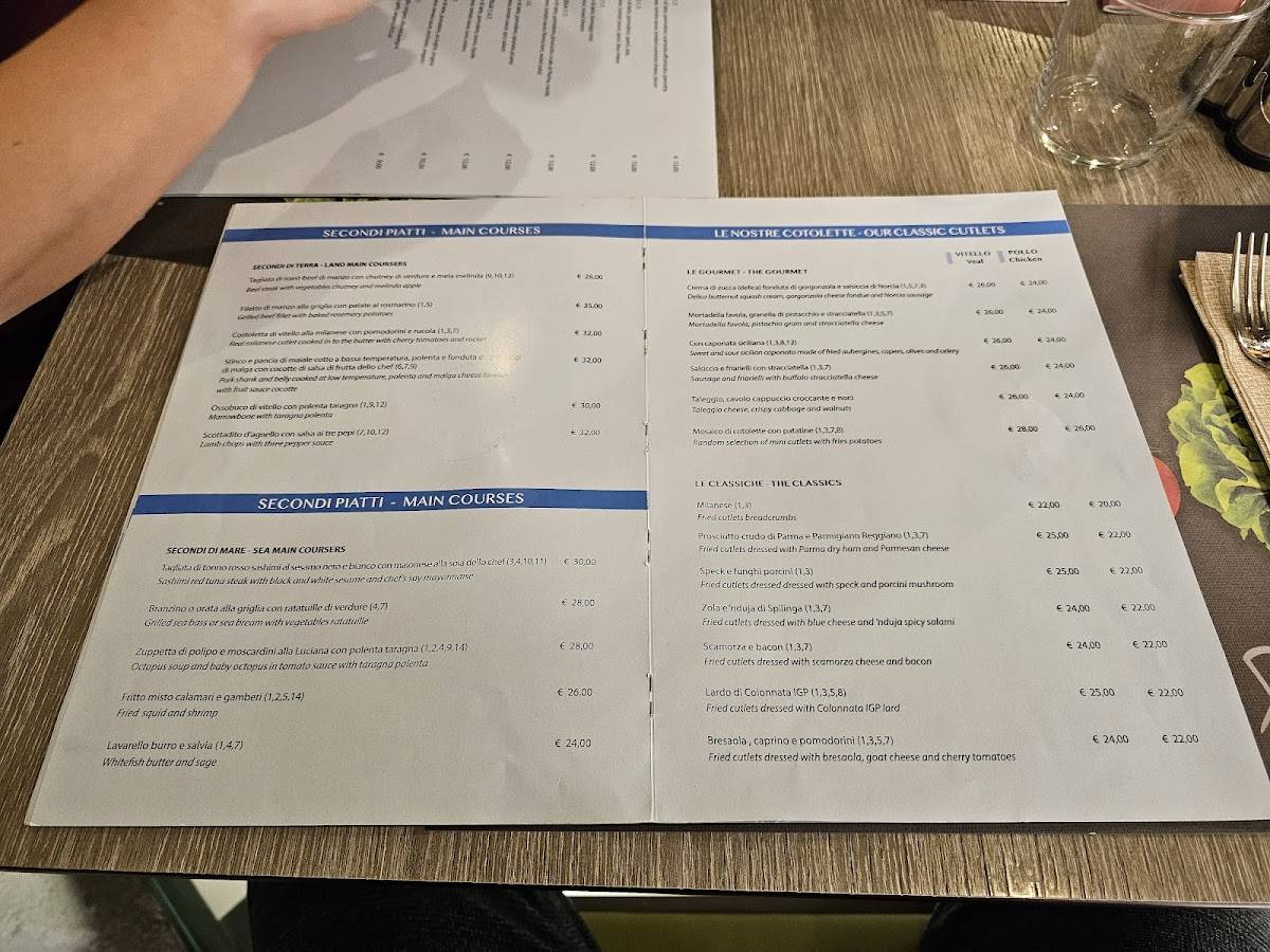 Menu di Il Pinzimonio 
