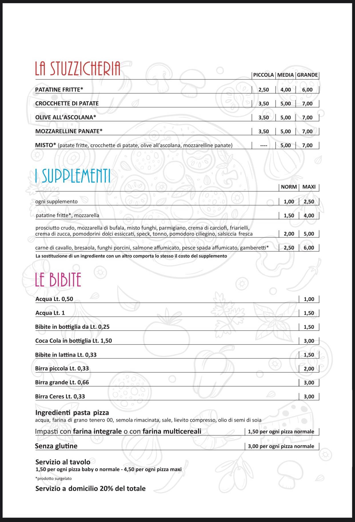 Menu di Il Pizzarellone Di Piero Musarra 