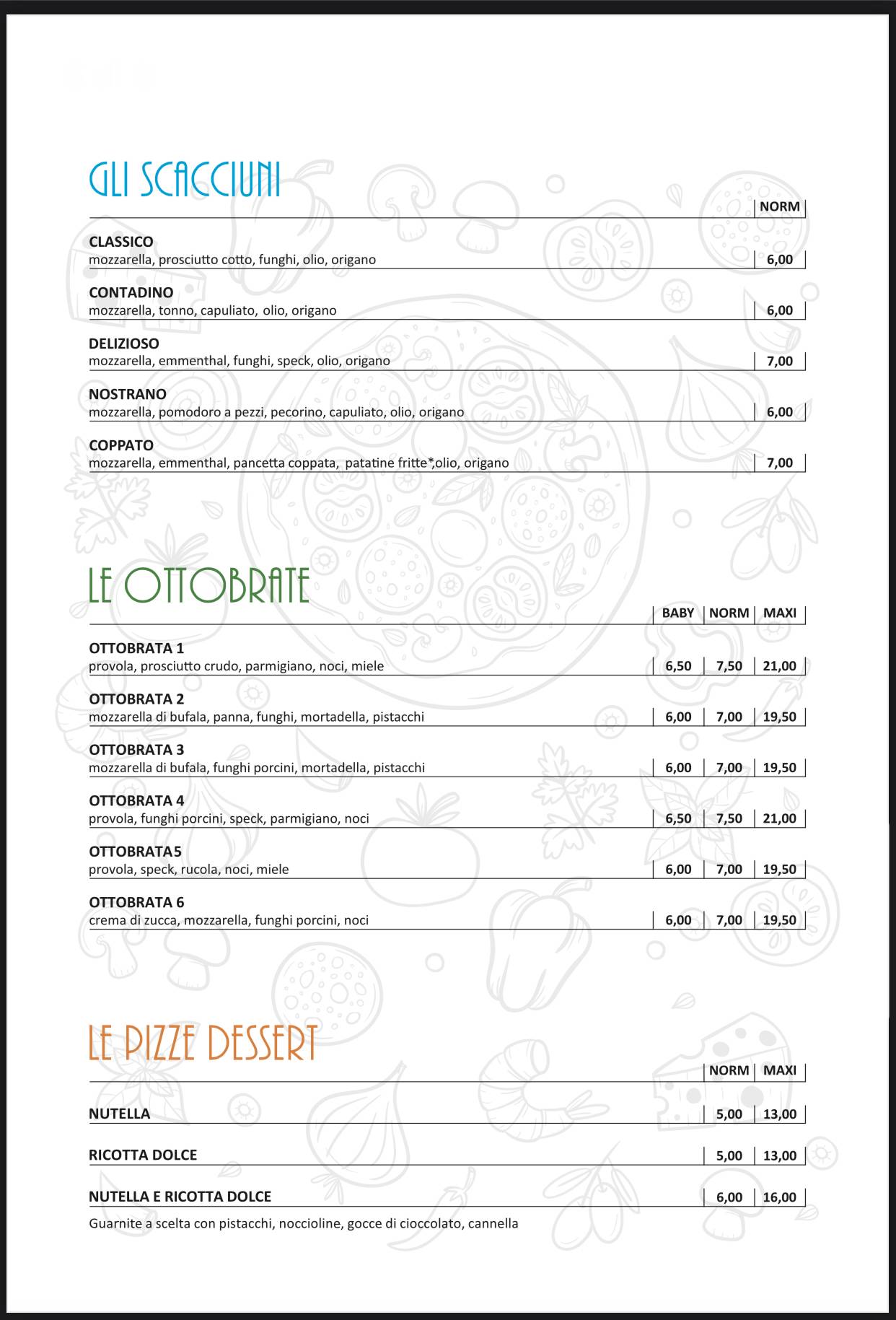 Menu di Il Pizzarellone Di Piero Musarra 