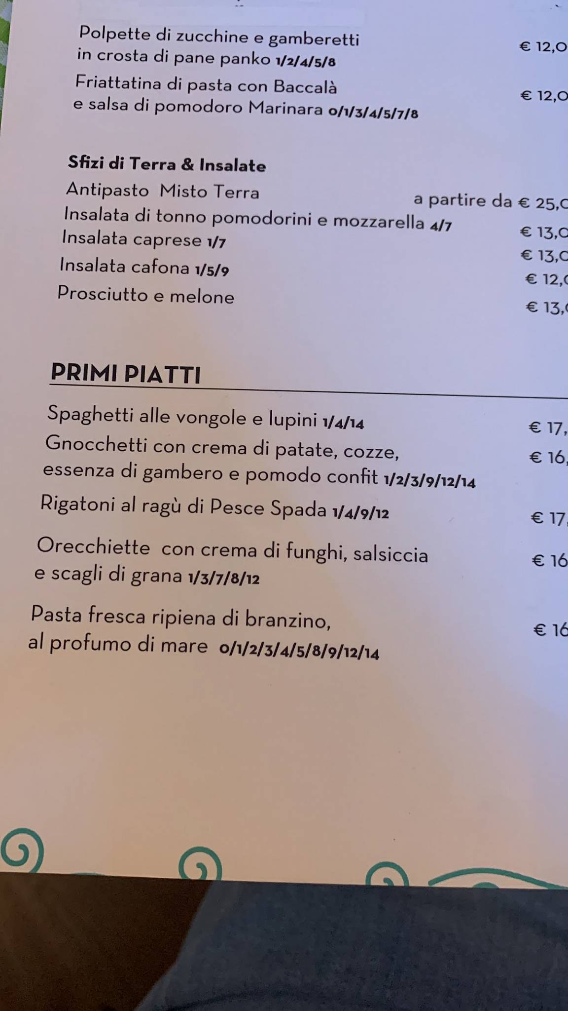Menu di Trattoriva (sapori Ischitani) 