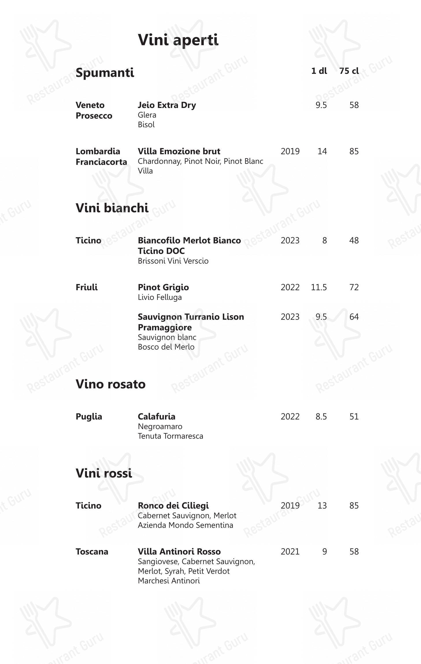 Menu di Klingler's Ristorante Ascona - Ночное меню