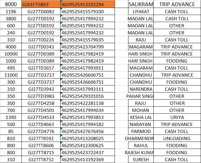 Krushna Hotel and Restaurants menu