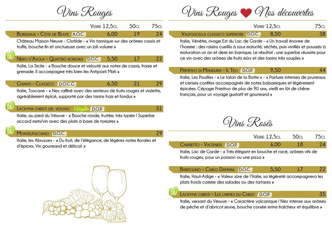 Menu de La Storia