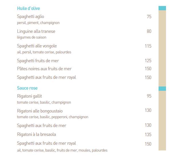 Menu de La Terrazza Rabat