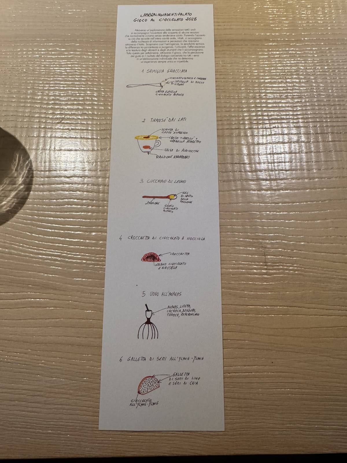 Menu de Le Calandrе