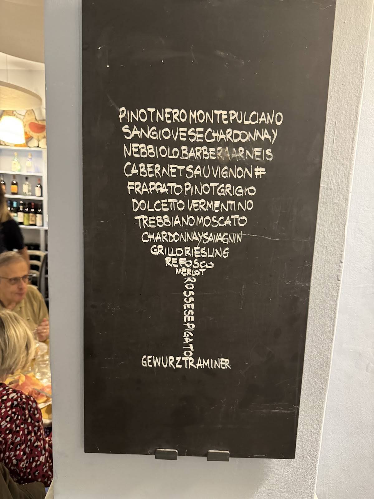 Menu di Le Cicale Bistrot 
