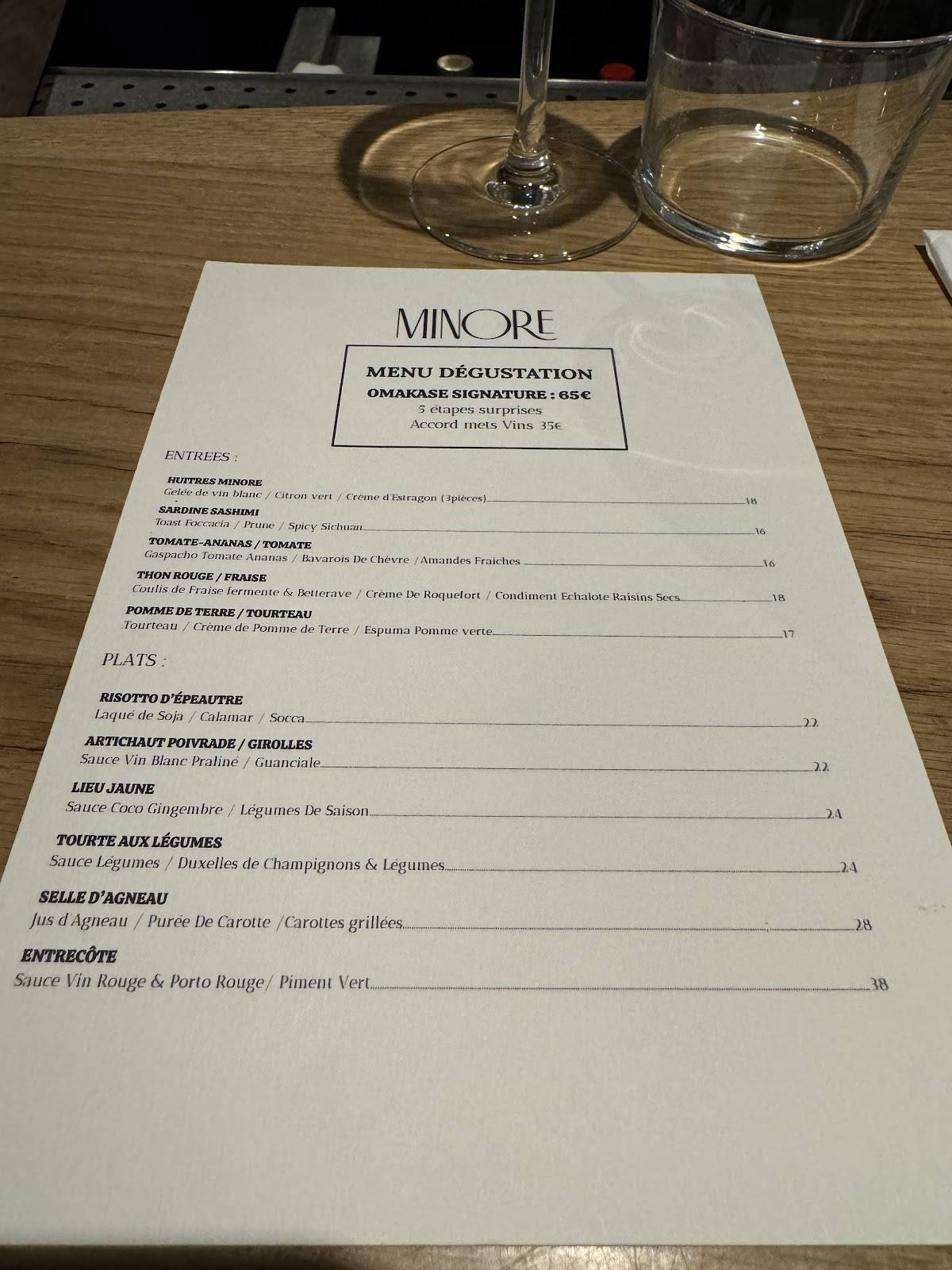 Menu de MINORE