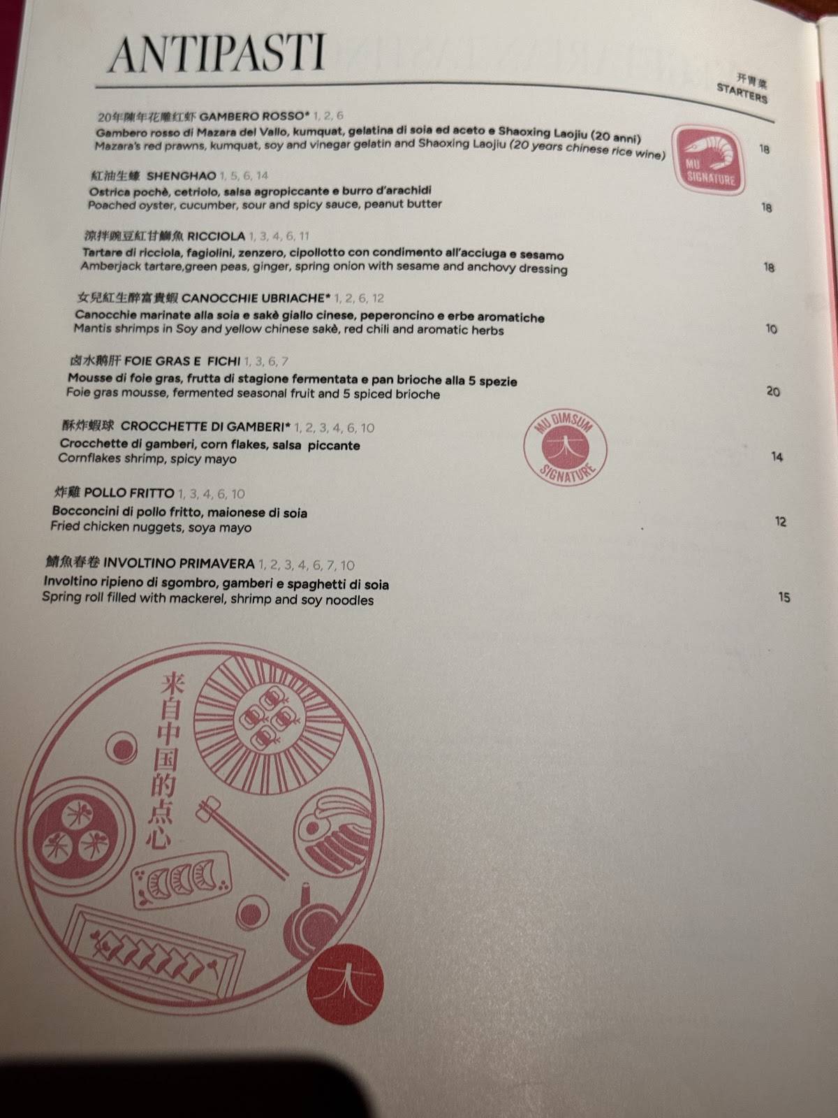 Menu di MU dimsum 