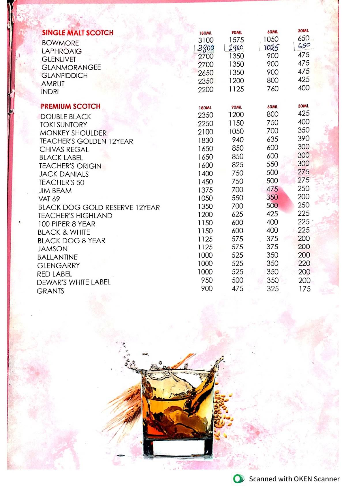Mallow Garden Resto Bar menu