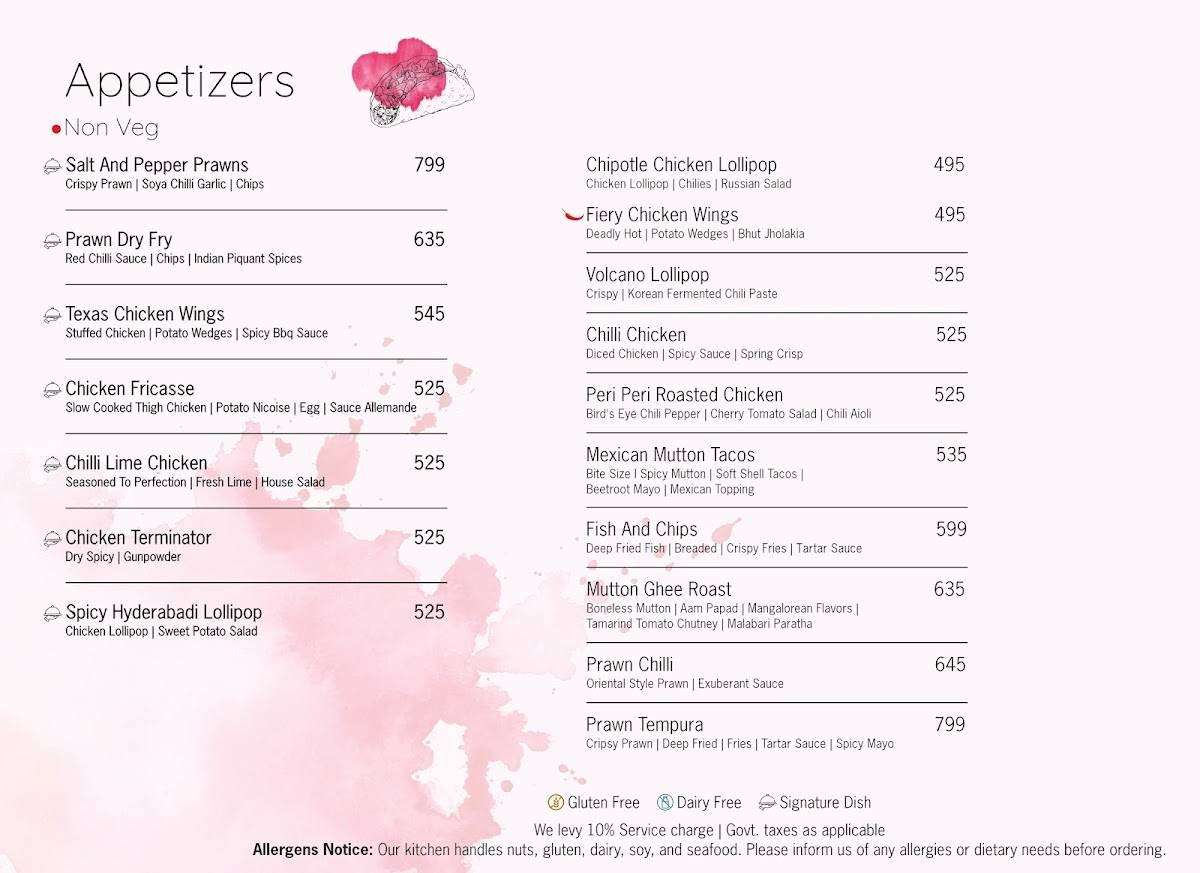 Maltt & Myths Brewery & Restaurant menu